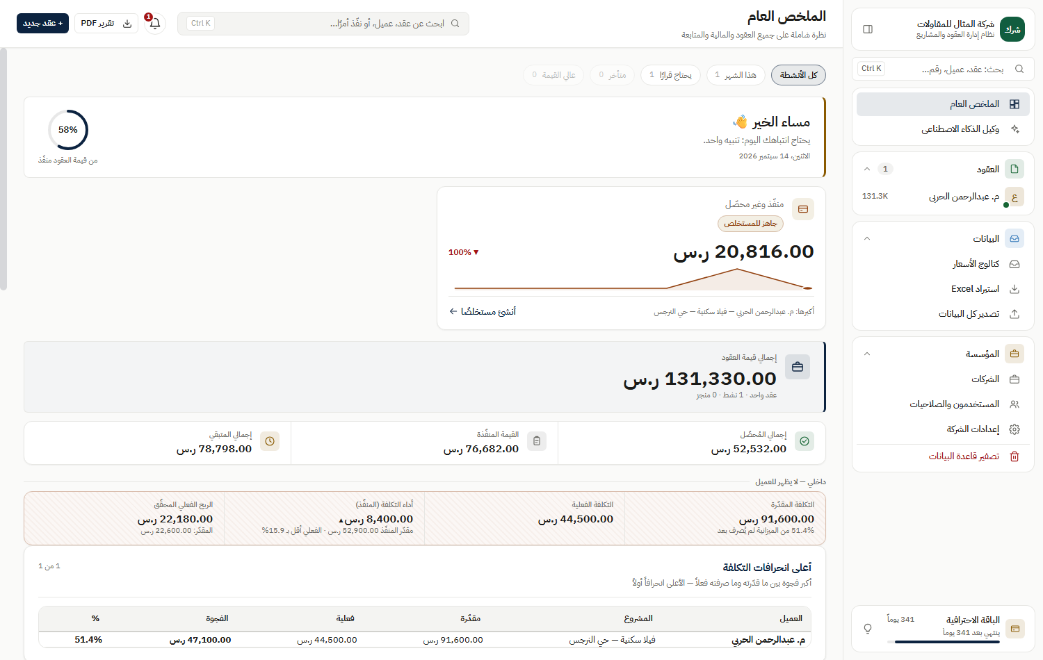 الملخص العام: كل العقود وما يحتاج انتباه المالك